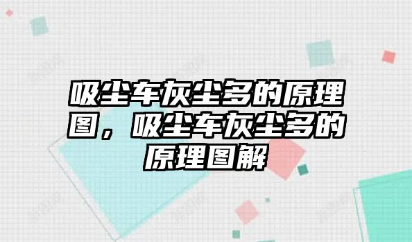 吸塵車灰塵多的原理圖，吸塵車灰塵多的原理圖解