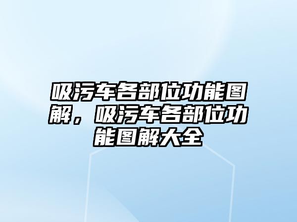 吸污車各部位功能圖解，吸污車各部位功能圖解大全