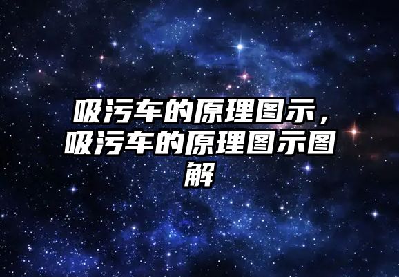 吸污車的原理圖示，吸污車的原理圖示圖解